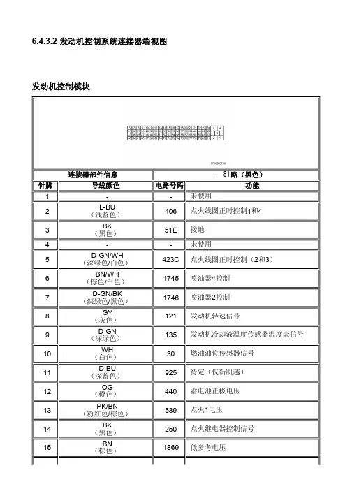 《2012别克凯越维修手册》6.4.3.2 发动机控制系统连接器端视图a
