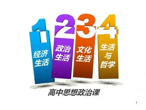 2019级  必修1   经济生活第1课一轮复习