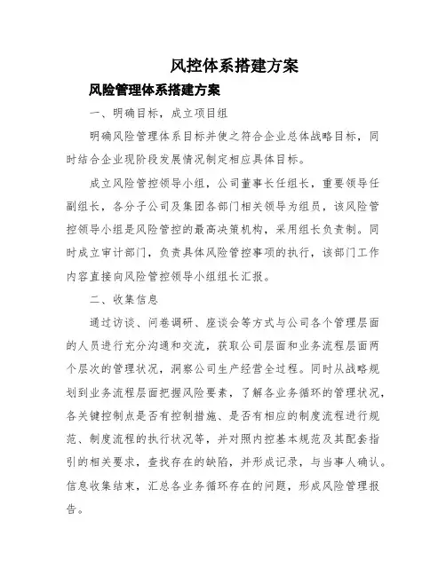 风控体系搭建方案