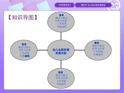 第五章幼儿全面和谐发展教育ppt课件