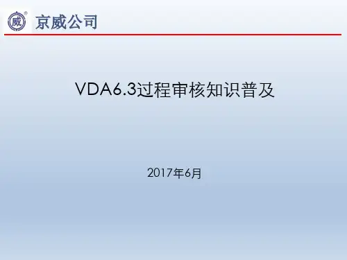 VDA过程审核知识普及