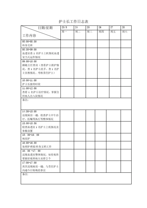 血透室护士长工作日志1