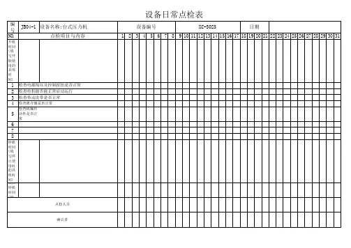 台式压力(电动冲床)机点检表