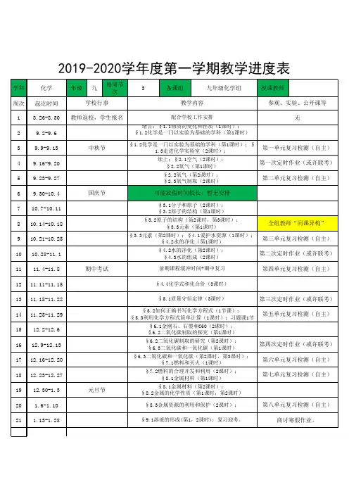 20-21(上)九年级化学教学进度表