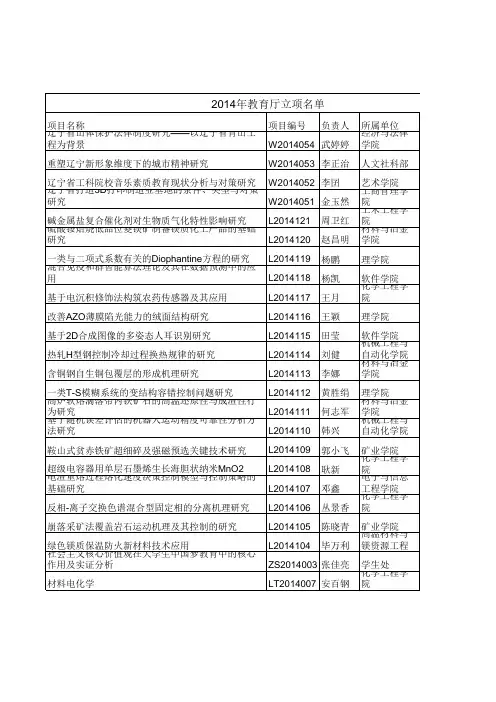2014教育厅立项