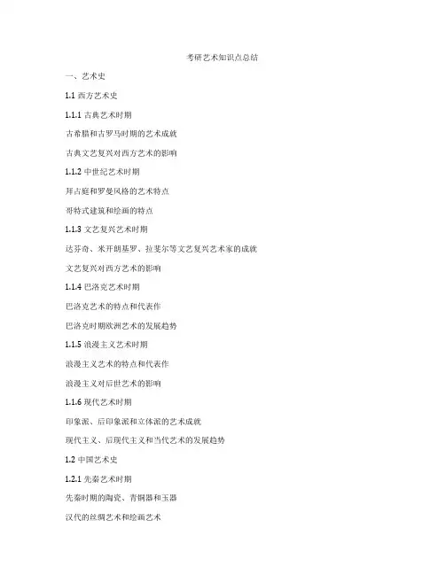 考研艺术知识点总结