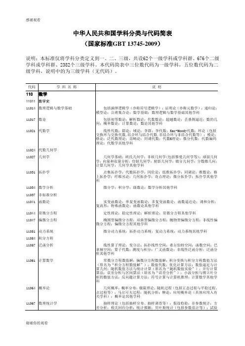 中华人民共和国学科分类与代码简表