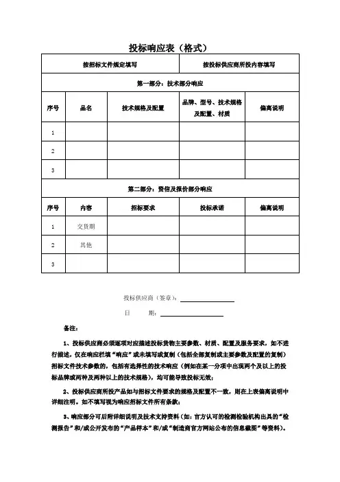 投标响应表(格式)
