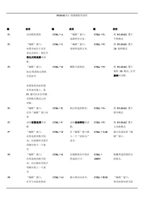 PCDMIS 3快捷键