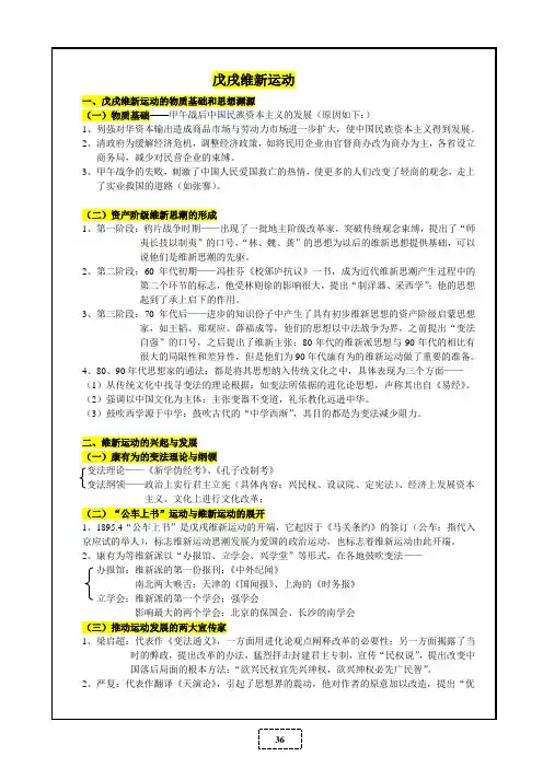 高中历史干货笔记——戊戌维新运动