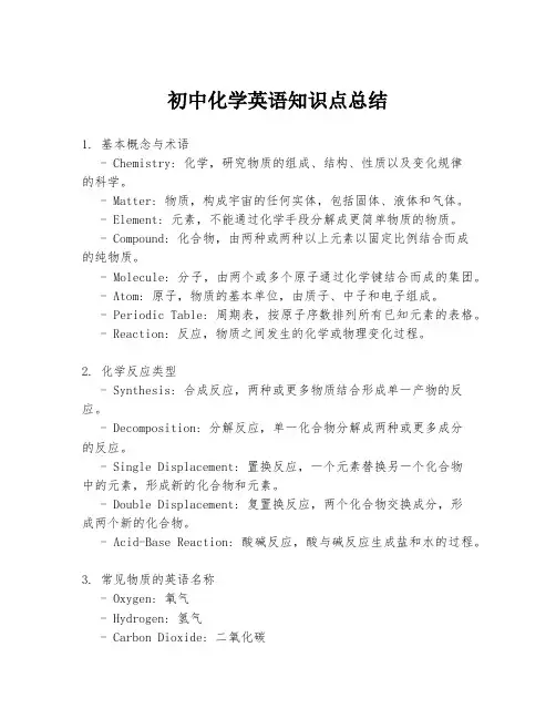 初中化学英语知识点总结