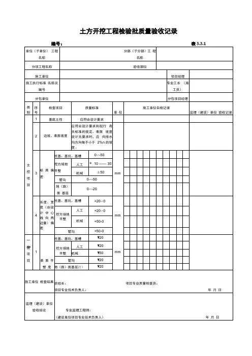 土方开挖工程检验批质量验收记录