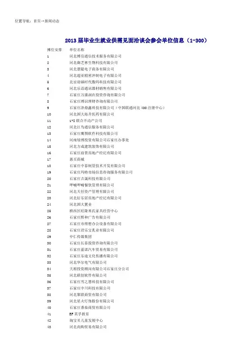 2013届毕业生就业供需见面洽谈会参会单位信息