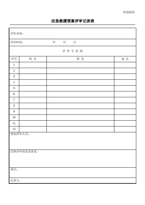 应急预案评审记录表格模板(全