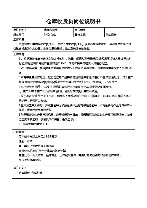 仓库收货员岗位说明书