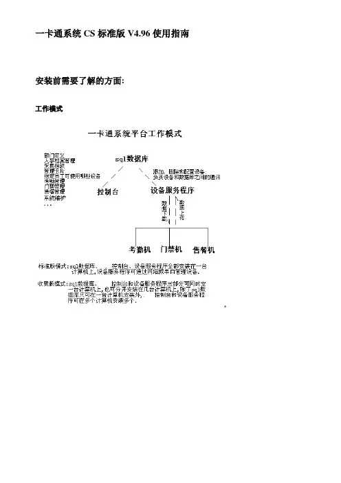一卡通系统CS4.96版使用指南