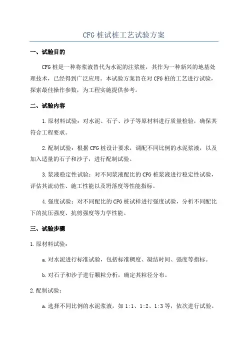 CFG桩试桩工艺试验方案