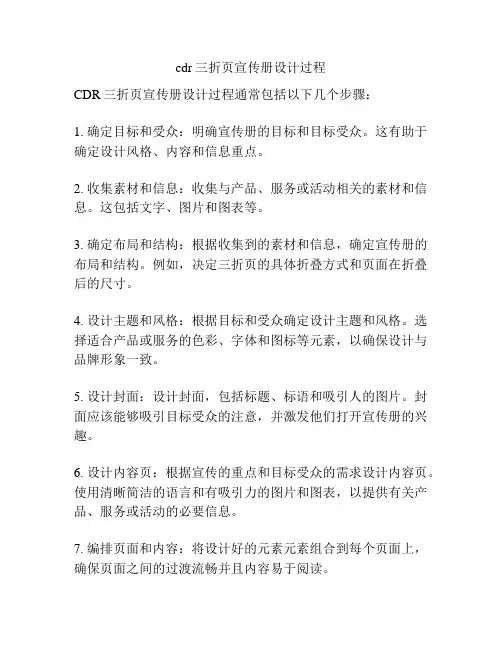 cdr三折页宣传册设计过程