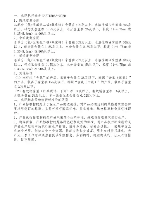 化肥含量标准