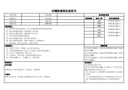 店铺经理岗位说明书