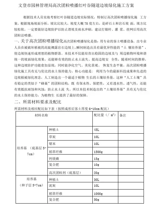 高次团粒喷播