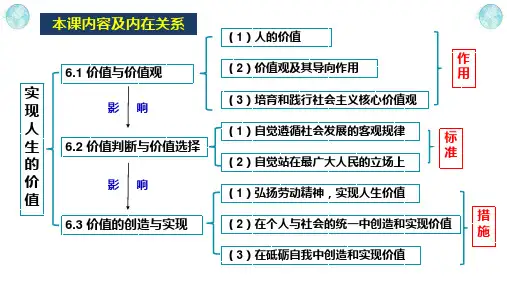 6.1 价值与价值观 课件高中政治统编版必修四哲学与文化
