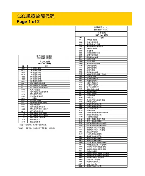 卡特320D电喷挖机故障诊断代码表