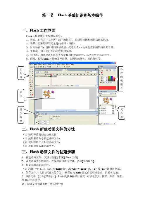 Flash必备基础知识和基本操作