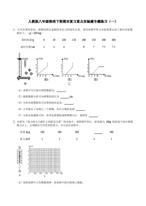 人教版八年级物理下学期期末复习重点实验题专题练习(一)