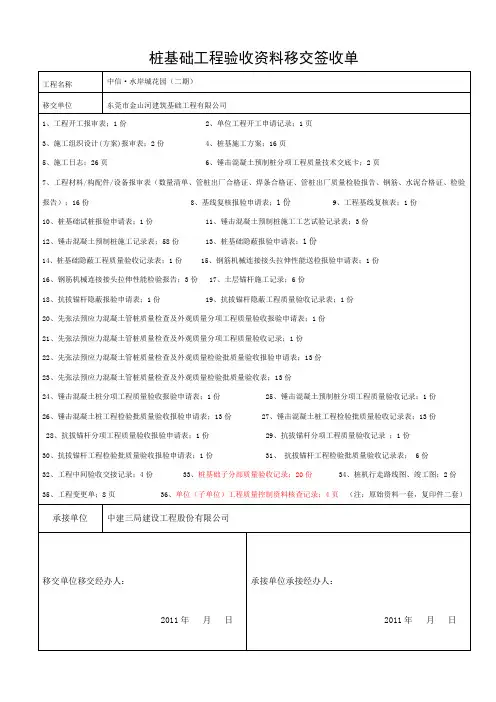 (完整word版)资料移交签收单模板