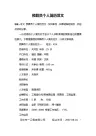 预算员个人简历范文