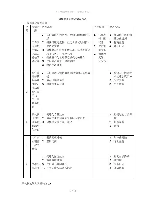 磷化常见问题及解决方法