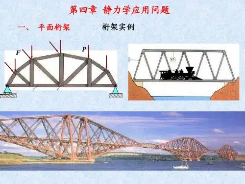 静力学应用问题1—桁架