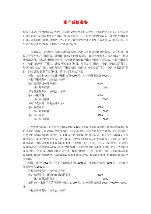 资产减值准备