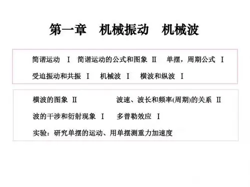 (推荐)高中物理《选修3-4 机械振动》教学课件(精品推荐可修改典型题详解)