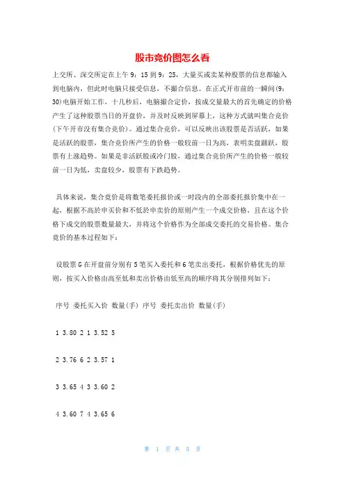股市竞价图怎么看