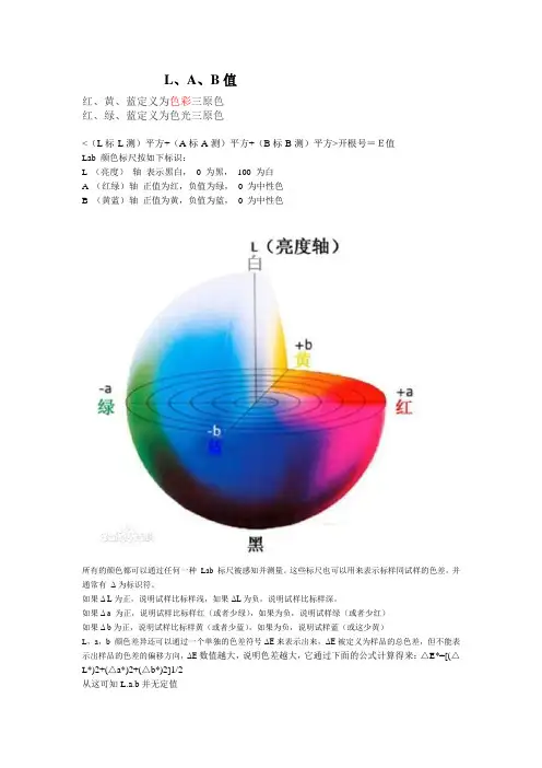 L A B详解