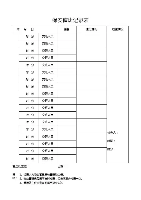 保安值班记录表
