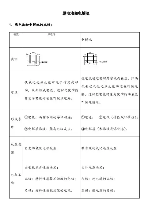 高中化学原电池和电解池全面总结超全版