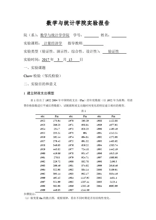 计量经济学 Chow(邹氏)检验 检验模型是否存在结构性变化 Eviews6