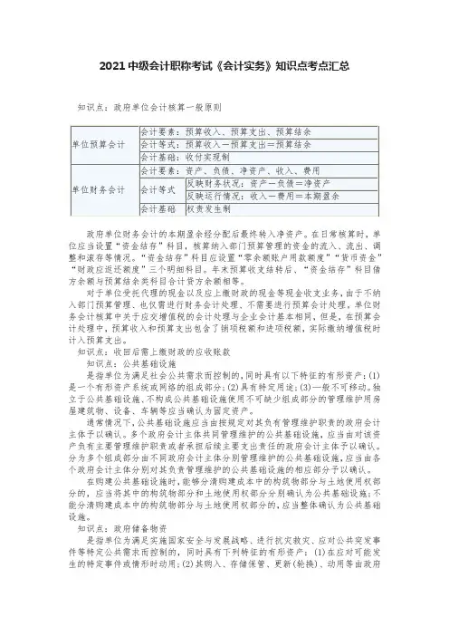 2021中级会计职称考试《会计实务》知识点考点汇总