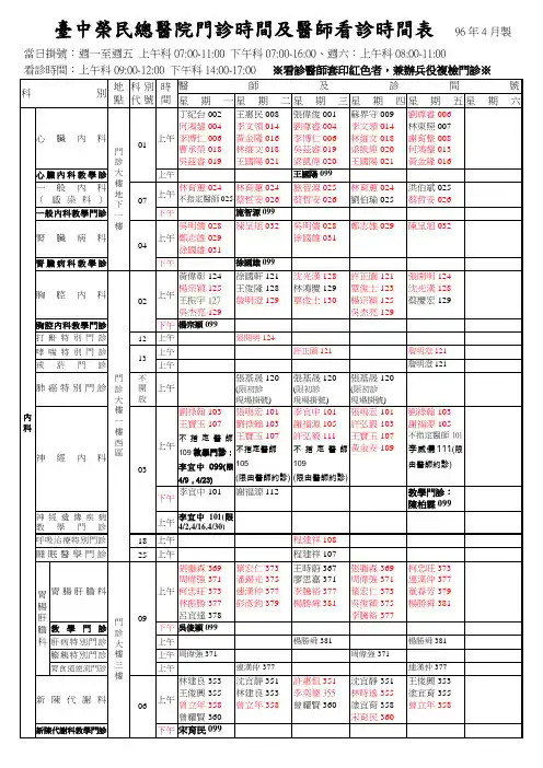 台中荣民总医院门诊时间及医师看诊时间表