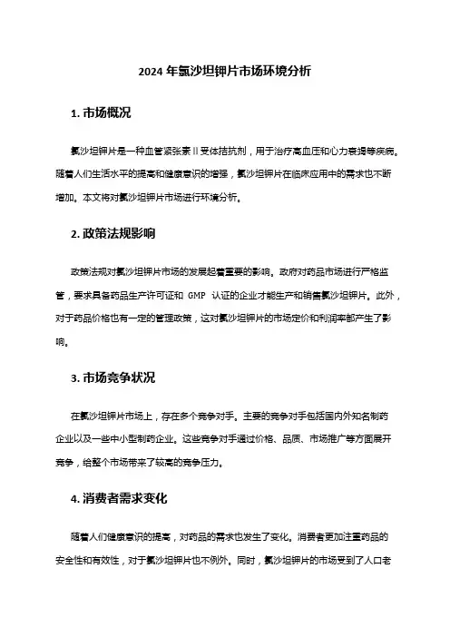 2024年氯沙坦钾片市场环境分析