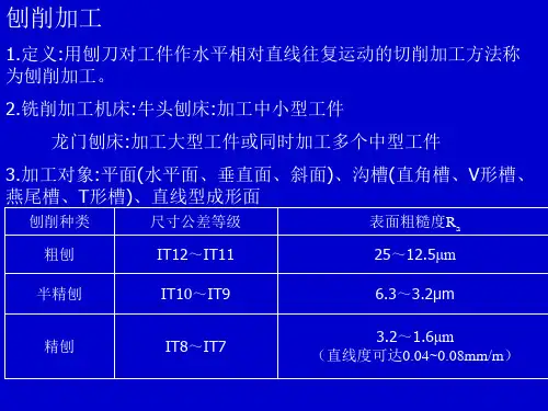 机械类-刨削加工