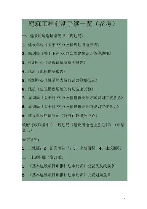 建筑工程前期手续一览(参考)