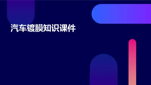 汽车镀膜知识课件