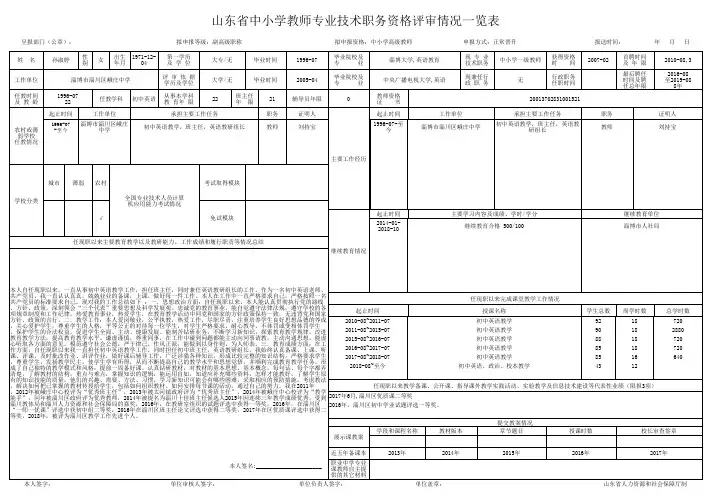 山东省中小学教师专业技术职务资格评审情况一览表