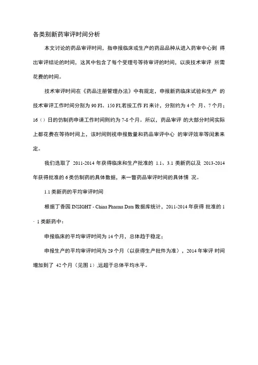 各类别新药审评时间分析