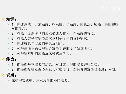 《护理学》课件第三章 护理实践中的概念和相关理论