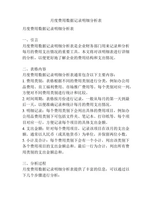 月度费用数据记录明细分析表